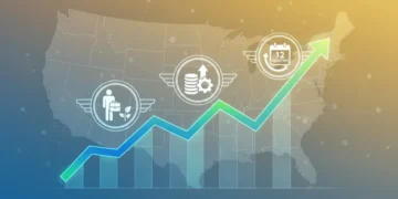 Economic graph showing upward trends in US job growth projections